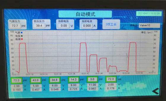 525 Li motor EX 10488C AC compressor regelklep voor Nissan ALTIMA 2013 2013-2016